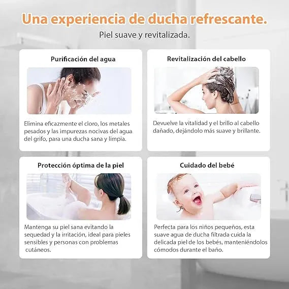 LuxuSpa™- Cabezal de Ducha | Efecto Masaje Spa